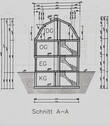 Bild 15 - 
