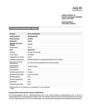 Finanzierungsbeispiel - 