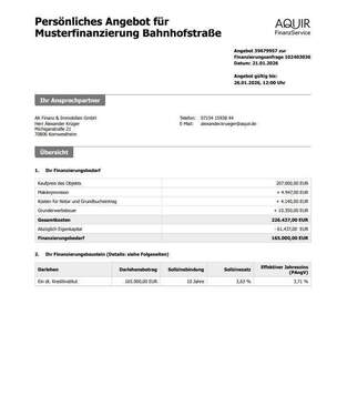 Finanzierungsbeispiel - 