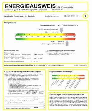 Energieausweis - 