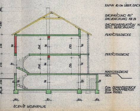 Wohnhaus - 