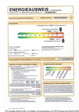 Energieausweis - 