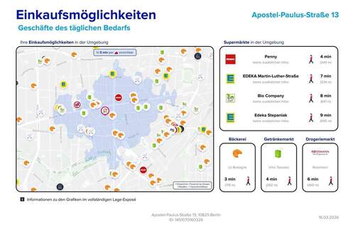 Einkaufsmöglichkeiten - 