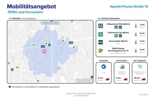 Nah- und Fernverkehr - 