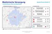 Medizinische Versorgung - 
