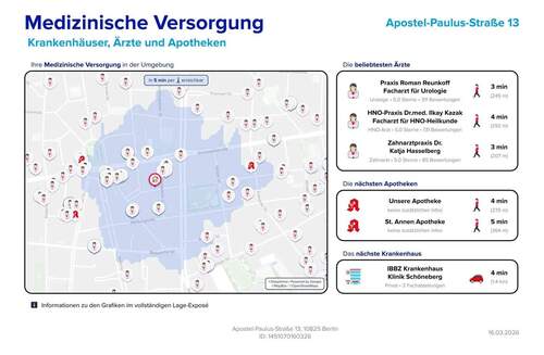 Medizinische Versorgung - 
