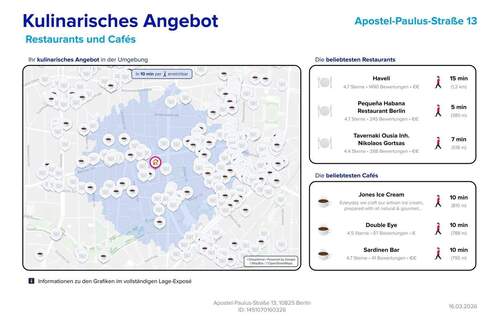 Kulinarisches Angebot - 