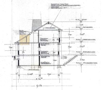 Schnitt - 