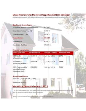 Finanzierungsbeispiel - 