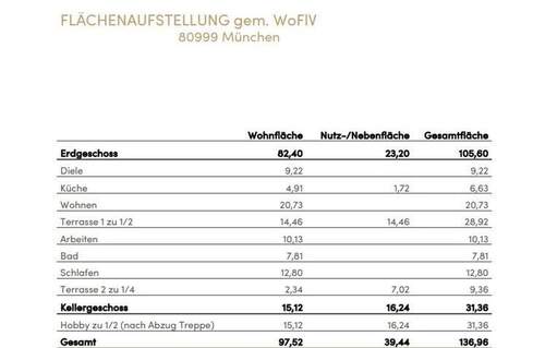Bild 12 - 