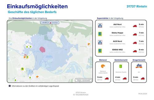 Einkaufsmöglichkeiten - 