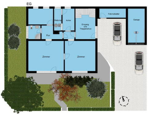 Graphische Darstellung EG - 