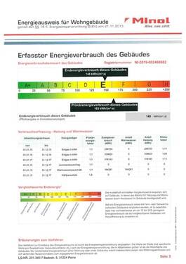 Energieausweis WEG 3122 bis 15 01 2029 - 