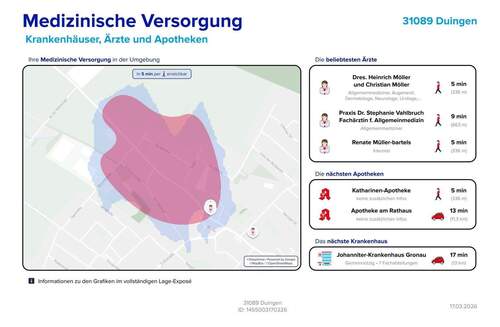 Medizinische Versorgung - 