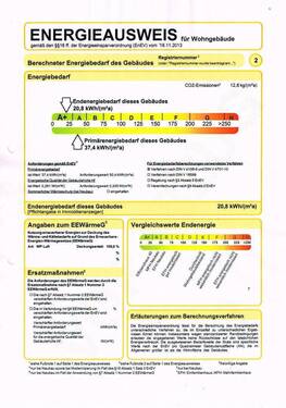 Energieausweiß - 