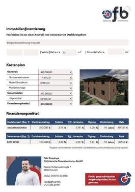 Finanzierungsbeispiel - 