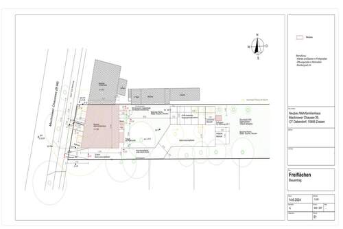 Planung der Freiflächen - 