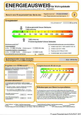 Energieausweis - 