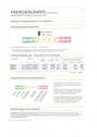 Energieausweis - 