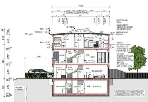 Schnitt DHH3 - 