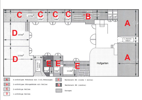 Übersicht der Gebäude - 