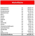 Wohnflächenberechnung - 
