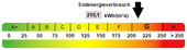 Kennwert Energieausweis - 