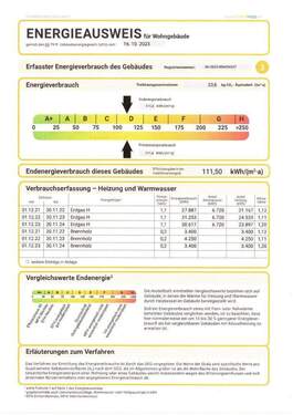 Energieausweis - 