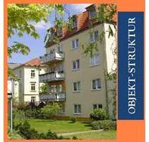 2-Raum-Wohnung in luftiger Höhe und ruhiger Lage auf großem Grundstück - Küche mit Fenster - Bad mit Wanne - TG-Stellplatz verfügbar - Dresden Cotta