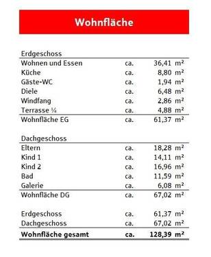 Wohnflächenberechnung - 