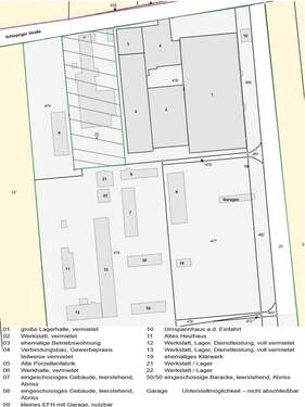 Lageplan mit Legende - 