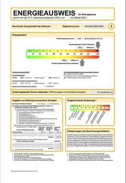 Energieausweis - 