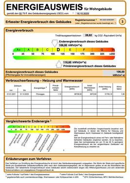 Energieausweis - 