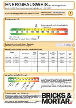 Energieskala - 