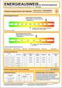 Energieausweis - 