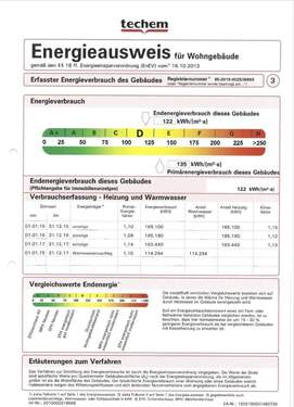 Energieausweis - 