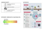 Energiekonzept - 