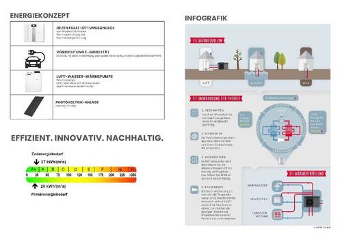 Energiekonzept - 
