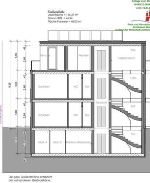 Neubauplanung (Schnitt) - 