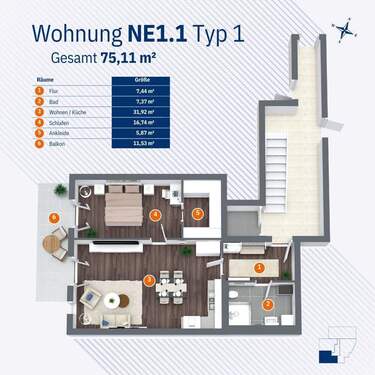 Wohnung NE1.1 - Typ 1 - 