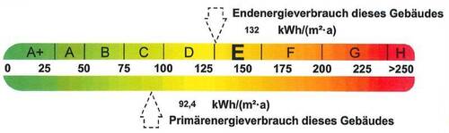 Energieausweis - 3 Zimmer Etagenwohnung in Halle (Saale)