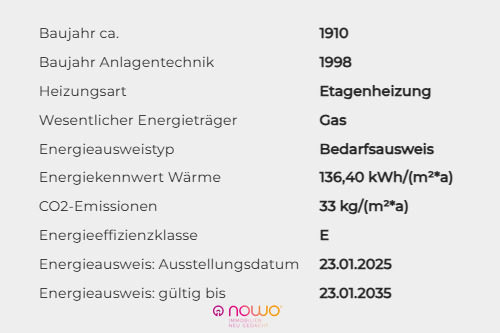 Energieausweis - 