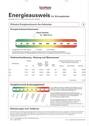 Energieausweis - 