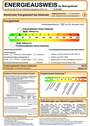 Energieausweis - 