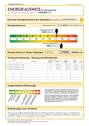 Energieausweis - 