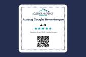 Auszug aus unseren Bewertungen - 