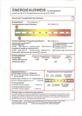 Energieausweis - 