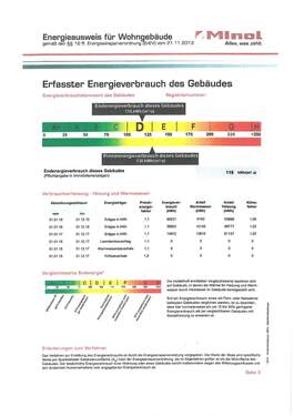 Energieausweis - 