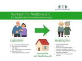 Verkauf mit Nießbrauch - Exposé - 4 Zimmer Einfamilienhaus zum Kaufen in Brandis