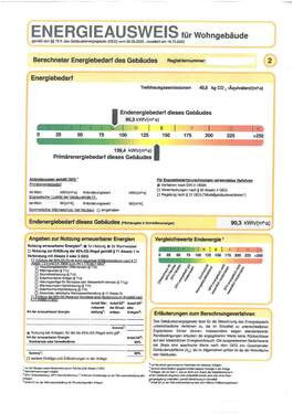 Energieausweis - 